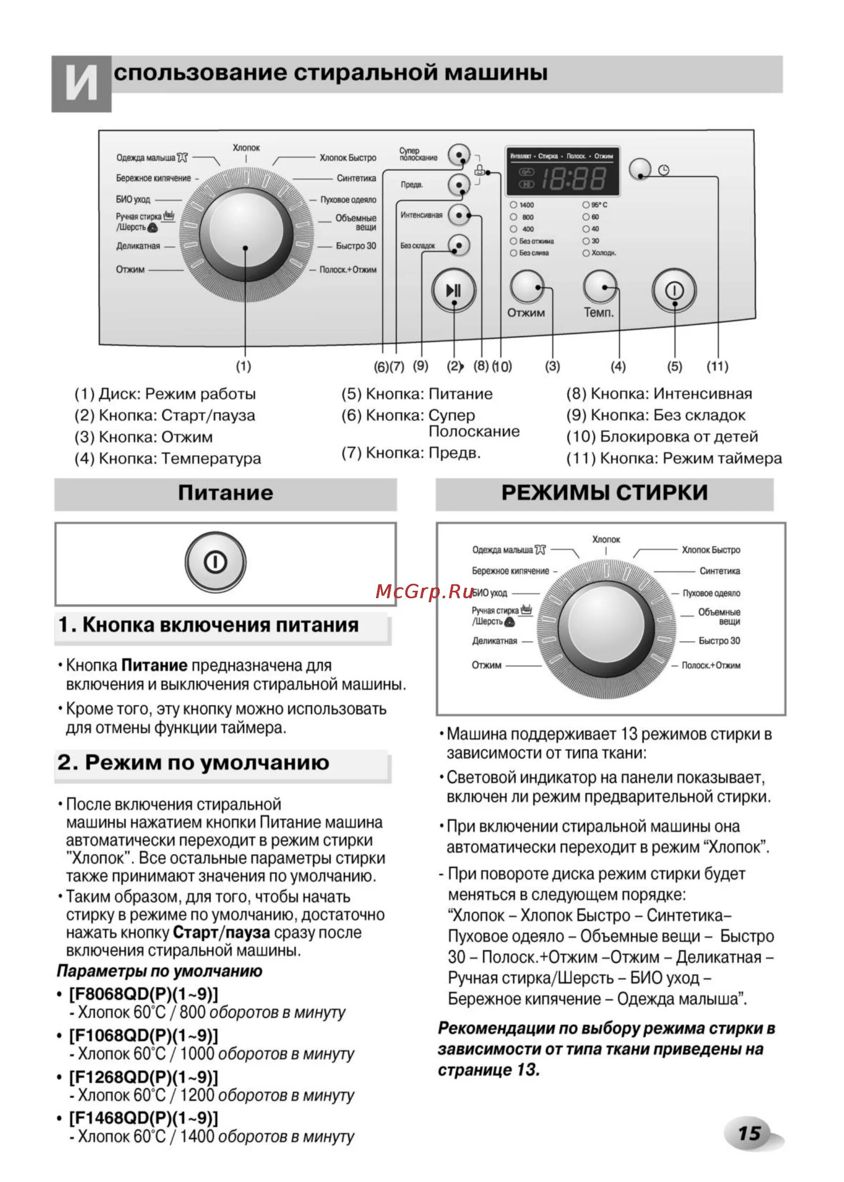 Стиральная машина LG F-1056qd. Стиральная машина LG F-1256qd1. LG f12m7wds. Машинка стиральная LG 5 kg программы.