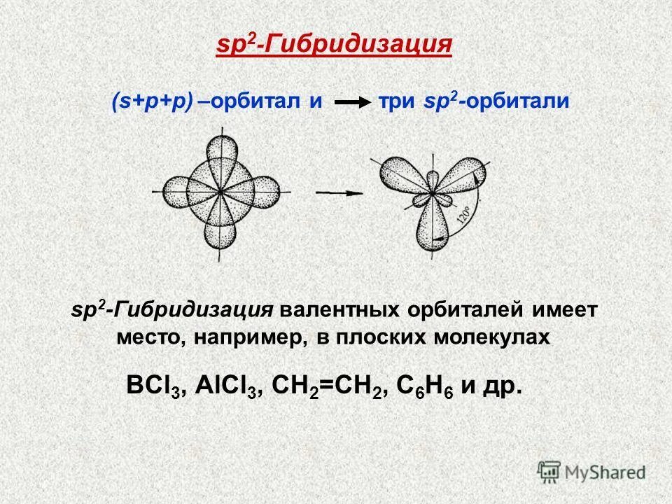 Sp2 гибридизация этилен