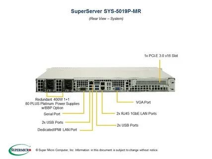 Sys input