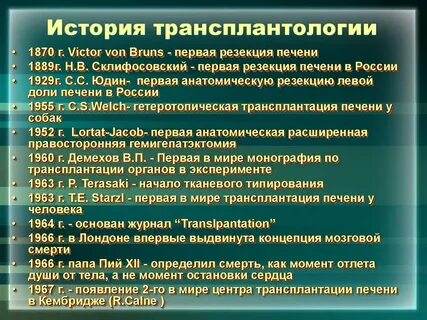 Первая трансплантация органов