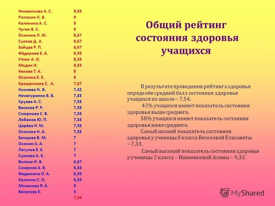 Рейтинг s a b c. Рейтинг здоровья. рейтинг здоровья s a b c f. рейтинг здоровья а это что значит. рейтинг здоровья b что означает.