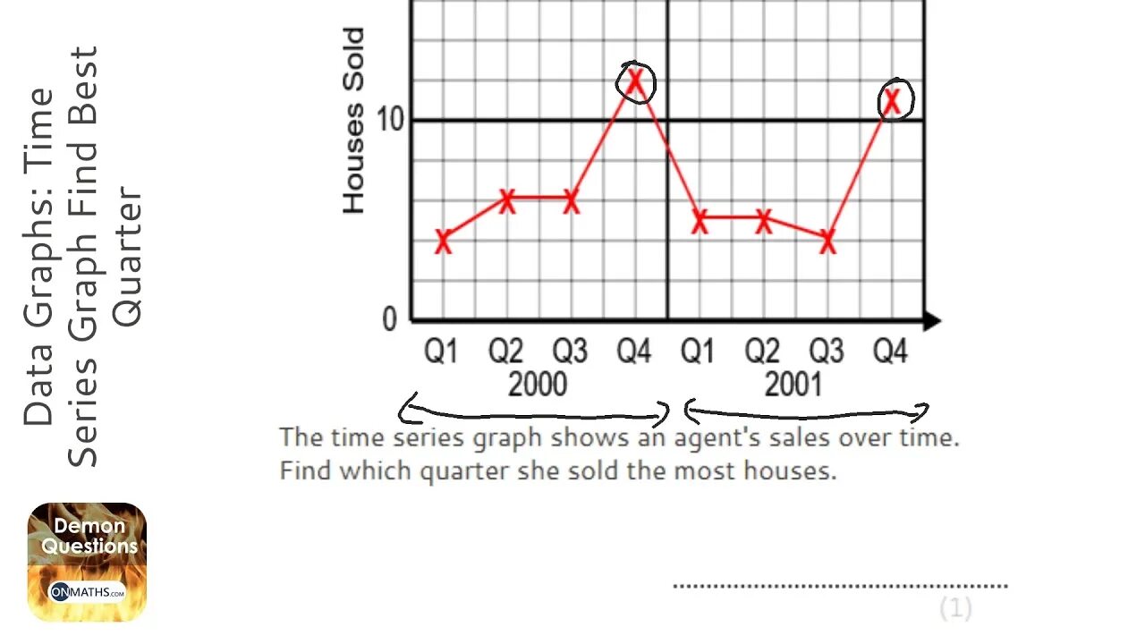 Find the graph of. Find the graph of