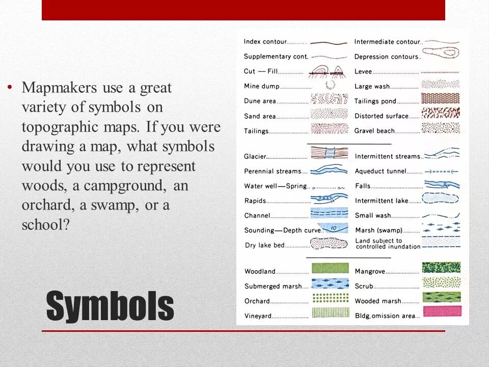 A great variety of. Symbols on the Map. Great Mapmakers. Topographic шаблон презентации. Swamp Map symbols.