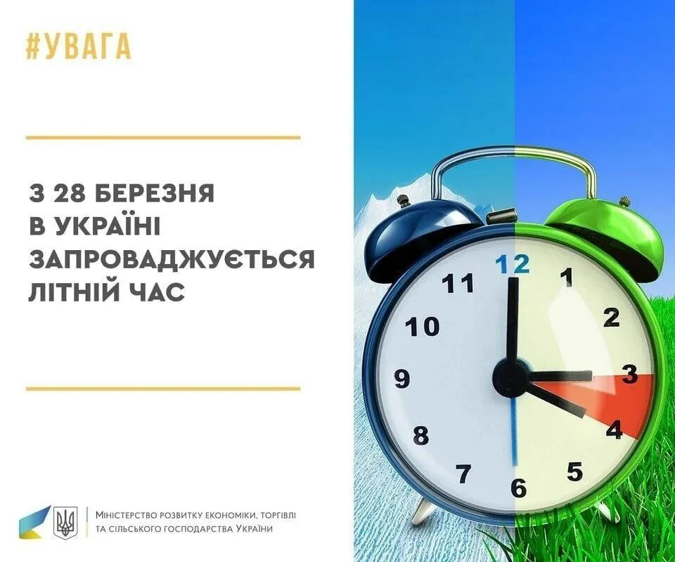 Часы для летнего времени. Летнее время. Перевод часов. Переход на летнее время.