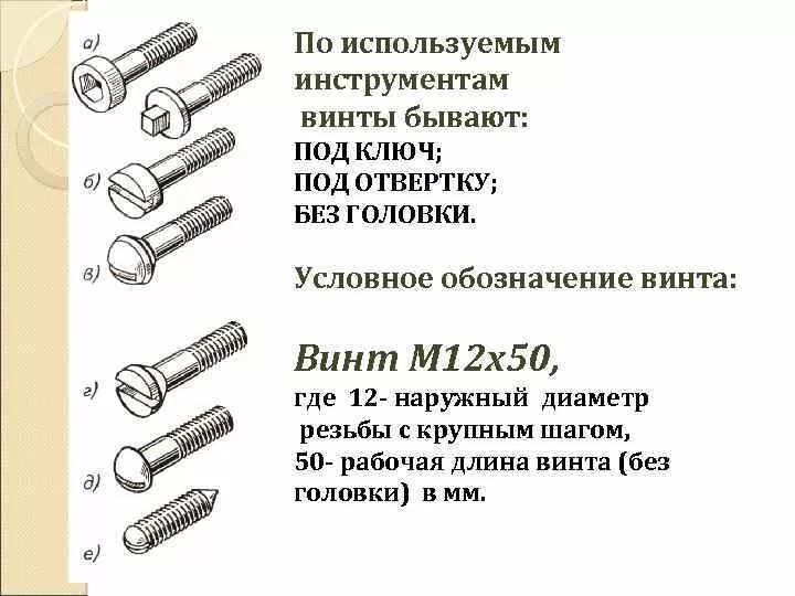 Условное обозначение винтов. Условное обозначение винтов