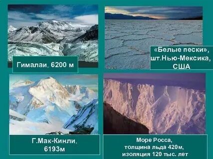 Урал соответствие