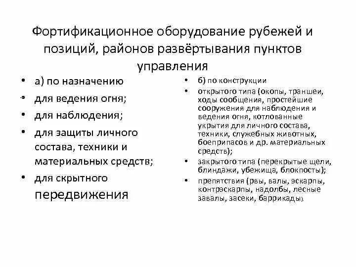 Фортификационное оборудование позиций рубежей. Фортификационное оборудование позиций рубежей