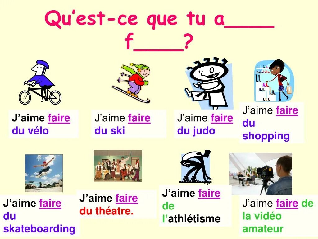 Faire презентация. Est ce que вопросы на французском. Выражения с faire.
