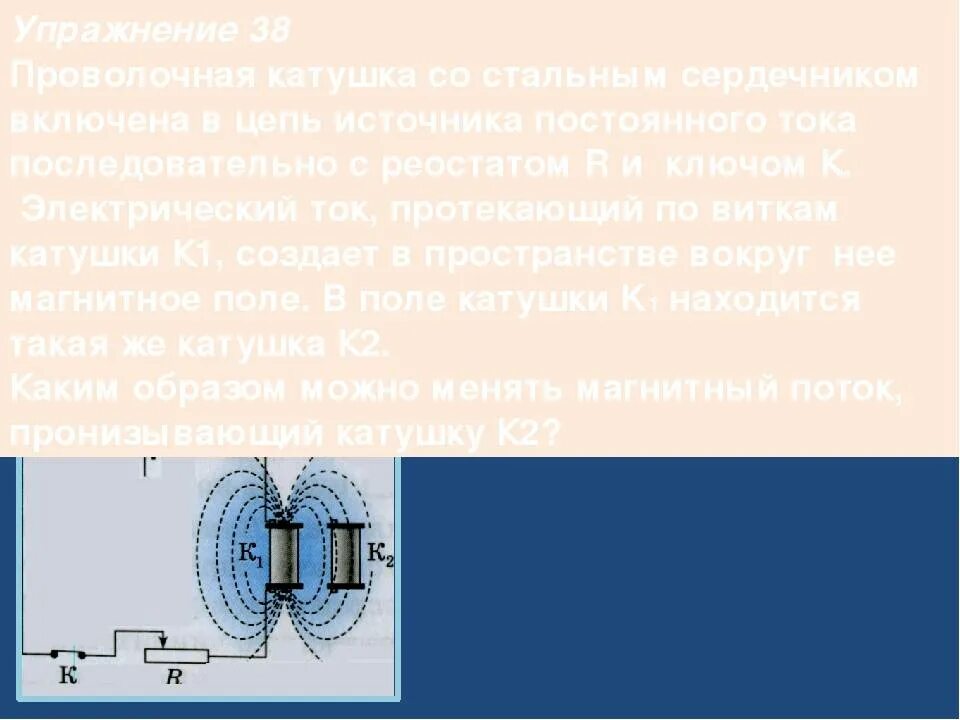 Площади поперечного сечения магнитной индукции