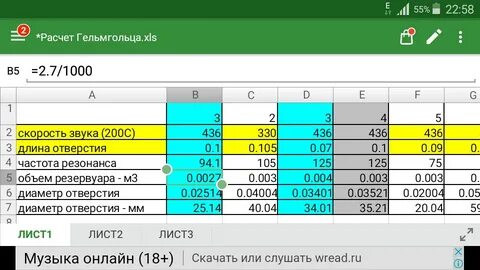Объем резонатора