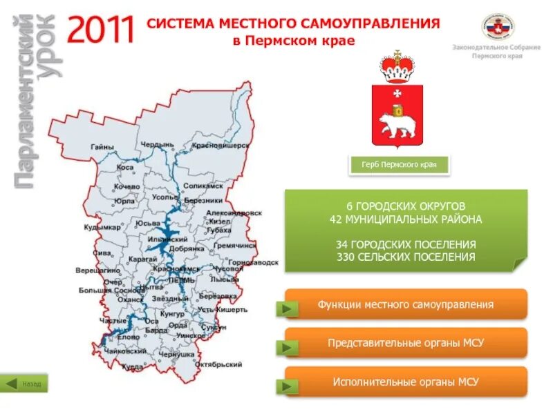 Пермь система местного самоуправление. Структура органов местного самоуправления Пермь. Местное самоуправление Пермского края. Структура органов МСУ Перми. Пермский край состав субъектов