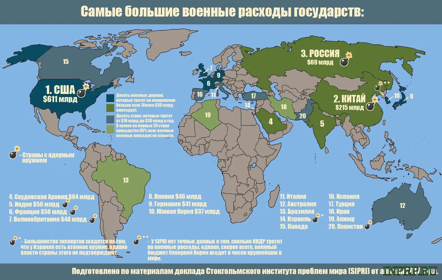 Карта силы стран. Военные расходы. военные бюджеты стран. военный бюджет. военный бюджет сша.