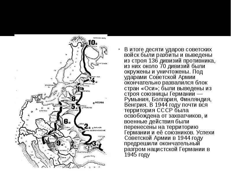 10 сталинских ударов 1944 года