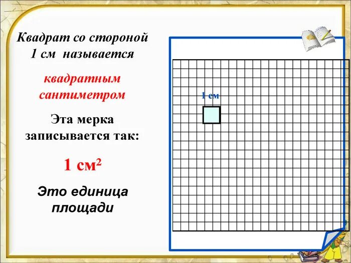 S кв см. Квадратные см. Один квадратный см. Квадратные сантиметры. Модель квадратного сантиметра.