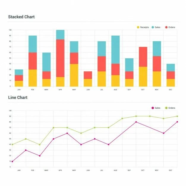 Live graph