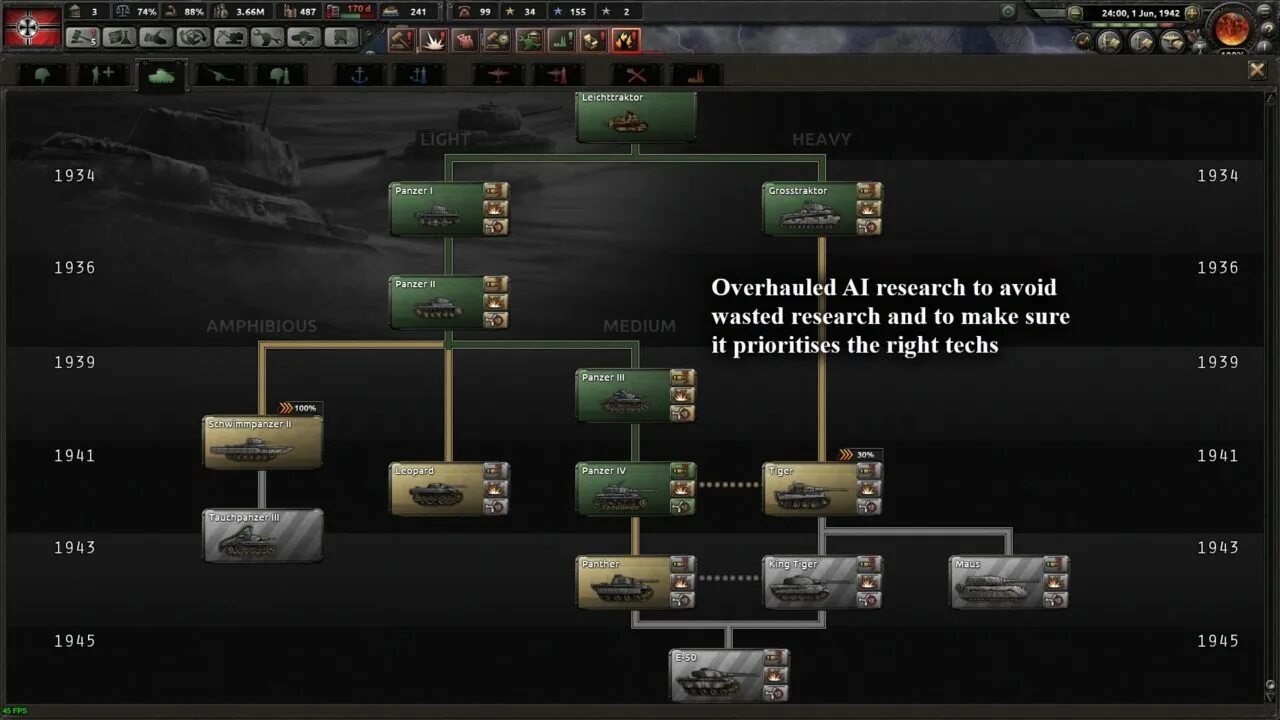 Hearts of iron iv 1.13 6. Hoi4 1.12. Hoi4 версии 1.10. Expert ai hoi 4. Hearts of Iron IV 1.10.4.