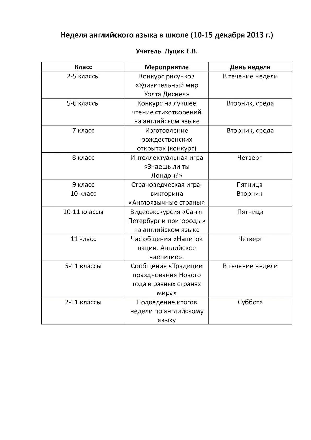 Неделя иностранных языков план мероприятий. План предметной недели по английскому языку в школе. План проведения недели языков в школе. Мероприятия для недели иностранного языка. Неделя английского языка в школе план.