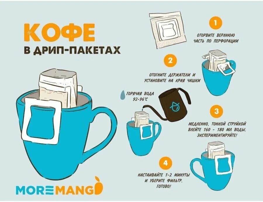 Кофе молотый Кофе Tasty Coffee дрип-пакеты, "Бразилия Исидро Перейра", 10шт в То