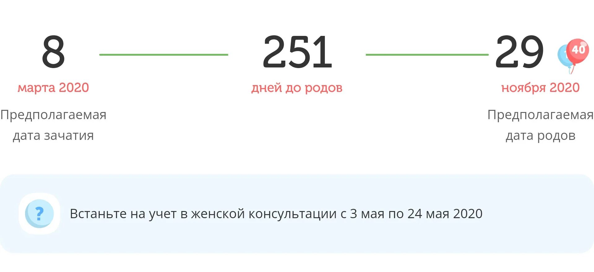 Дата родов по дню зачатия калькулятор. Дата родов по дню зачатия калькулятор
