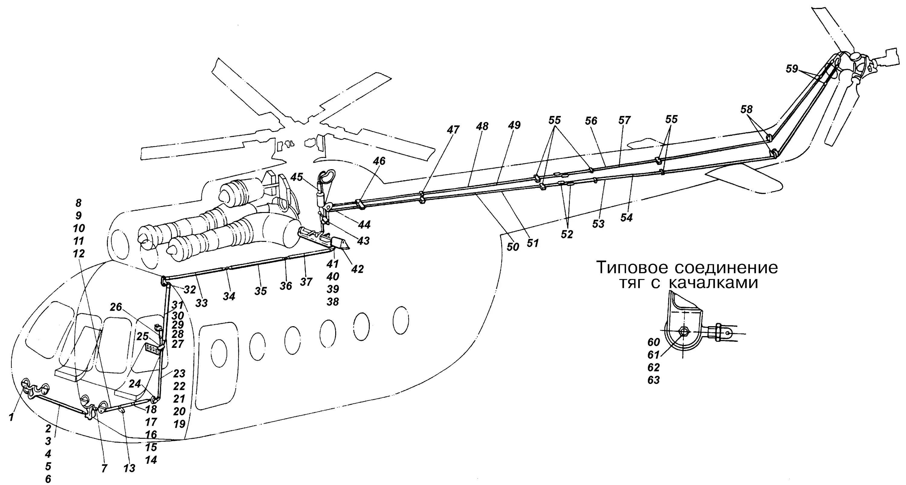 Системы вертолета ми 8. Рулевой винт вертолета ми-8 чертеж. Гидравлическая система вертолета ми-8. Рулевой винт вертолета ми-8. Гидросистема ми-8мтв.