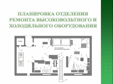 Дипломная работа организация работы предприятия