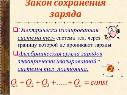 Какую систему называют изолированной
