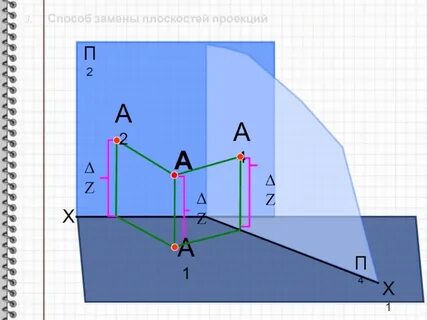 Проекция п2