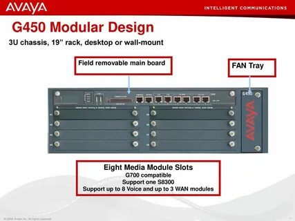 Avaya g450