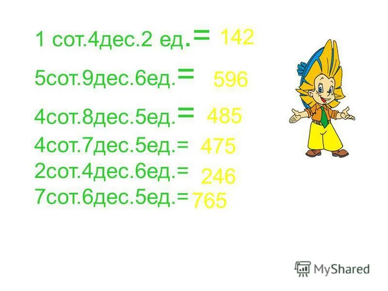 3 сот 4 дес. 7 Сот 4 дес. 4 Сот. 5 ед.. 5 Сот. 7 дес.. 2 Дес 6 сот.