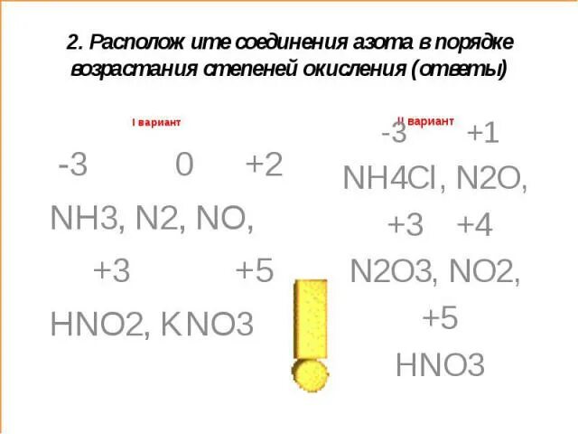 Азот в степени окисления -2. Степени окисления азота в соединениях. Nh2 степень окисления азота. Nh3 степень окисления. В соединении nh3 азот проявляет степень
