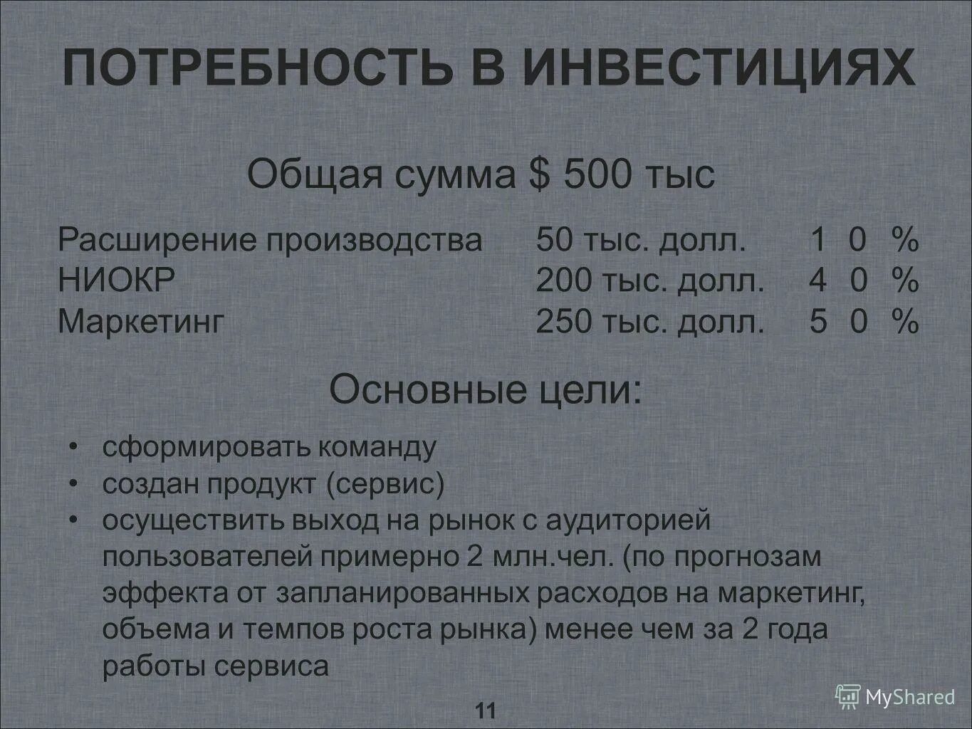 Общество с ограниченной ответственностью 01