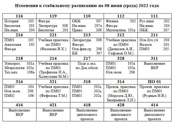 Расписание автобусов инта 101. Расписание на сентябрь. расписание автобусов инта. расписание автобусов инта 101 на 2025 год.