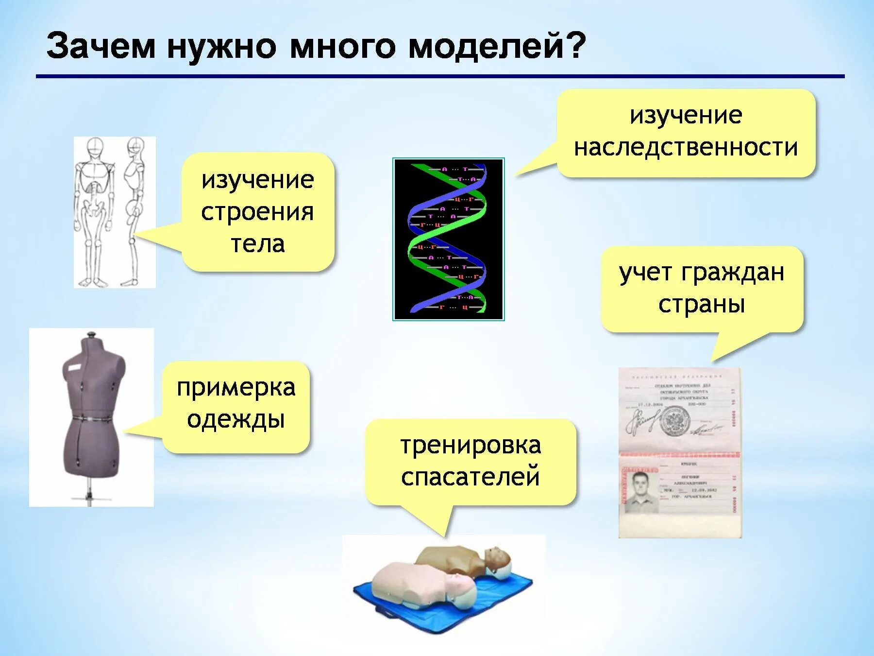 Зачем нужна Информатика. Зачем нужны модели в информатике. Зачем нужны табличные информационные модели. Зачем нужны модели. Для чего необходимы модели