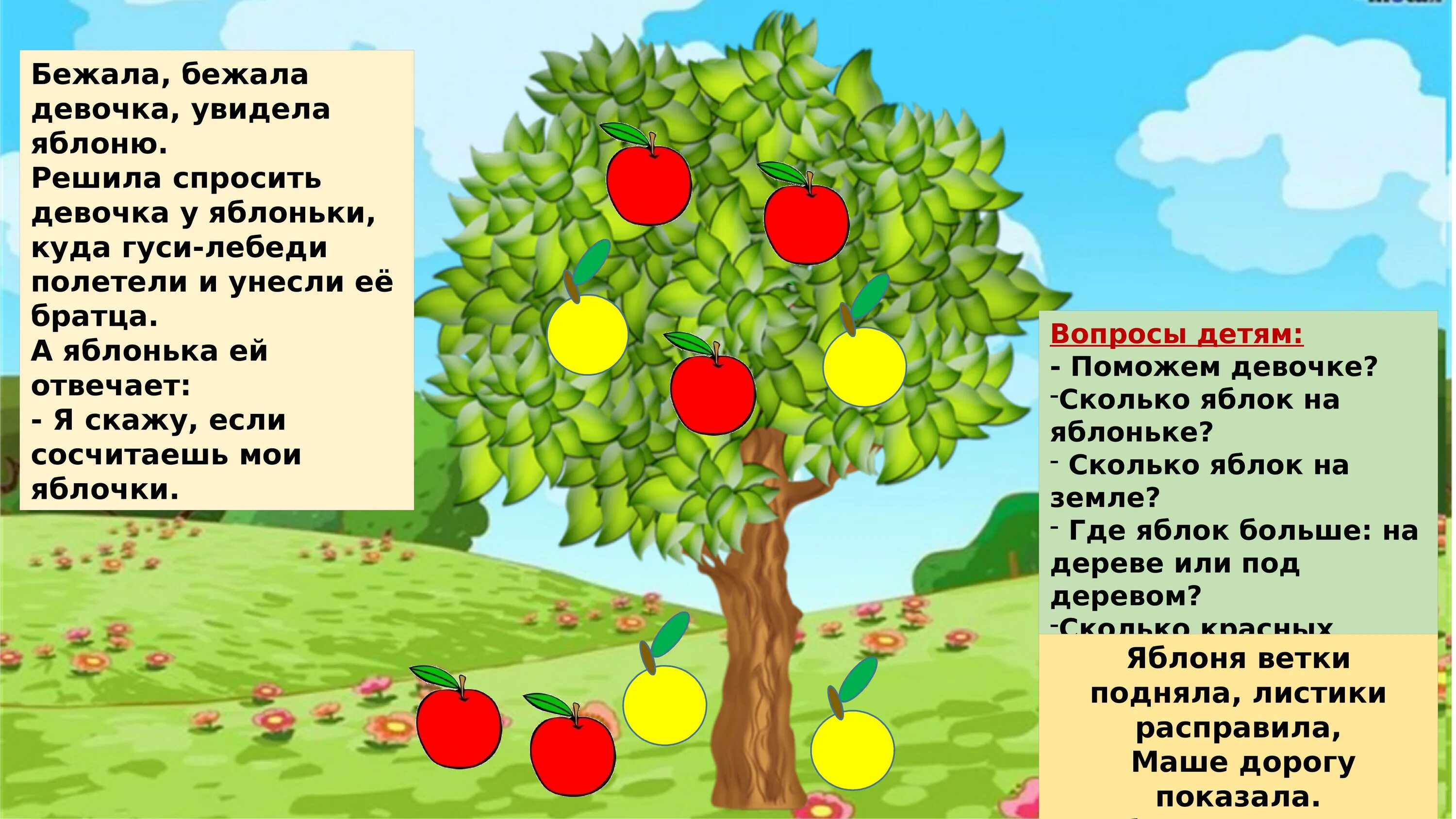 Яблоко от яблони недалеко падает значение пословицы. Яблоня дерево. Яблоня для детей. Яблоня для дошкольников. Математическая яблоня для дошкольников.