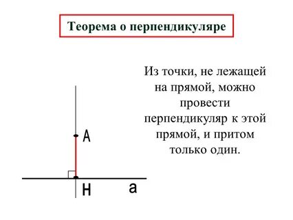 Перпендикулярно кратко