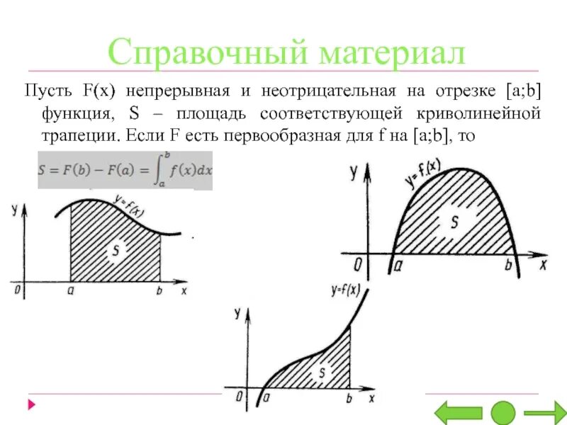 Контрольная работа площадь криволинейной трапеции. Площадь криволинейной трапеции Алгебра. Криволинейная трапеция интеграл. Площадь криволинейной трапеции 11 класс. Является ли фигура криволинейной трапецией.