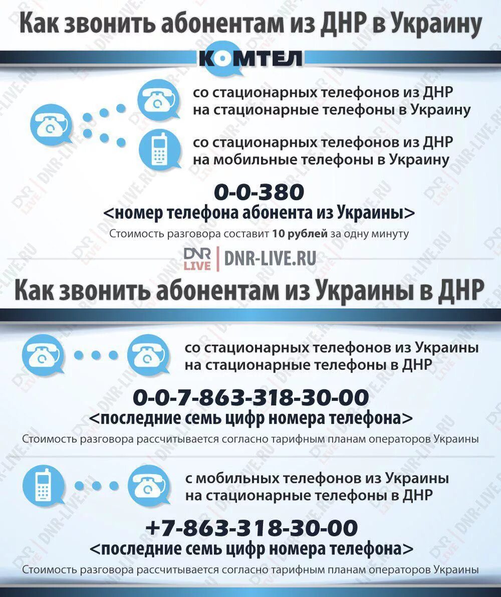 Украинские номера позвонить. Как звонить в ДНР. Как позвонить с ДНР на Украину. Украинский Омера телефонов. Позвонив по номерам телефонов 7