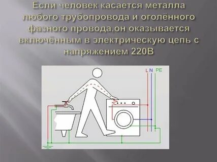Надел напряжение