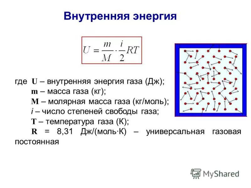 Полная энергия газа