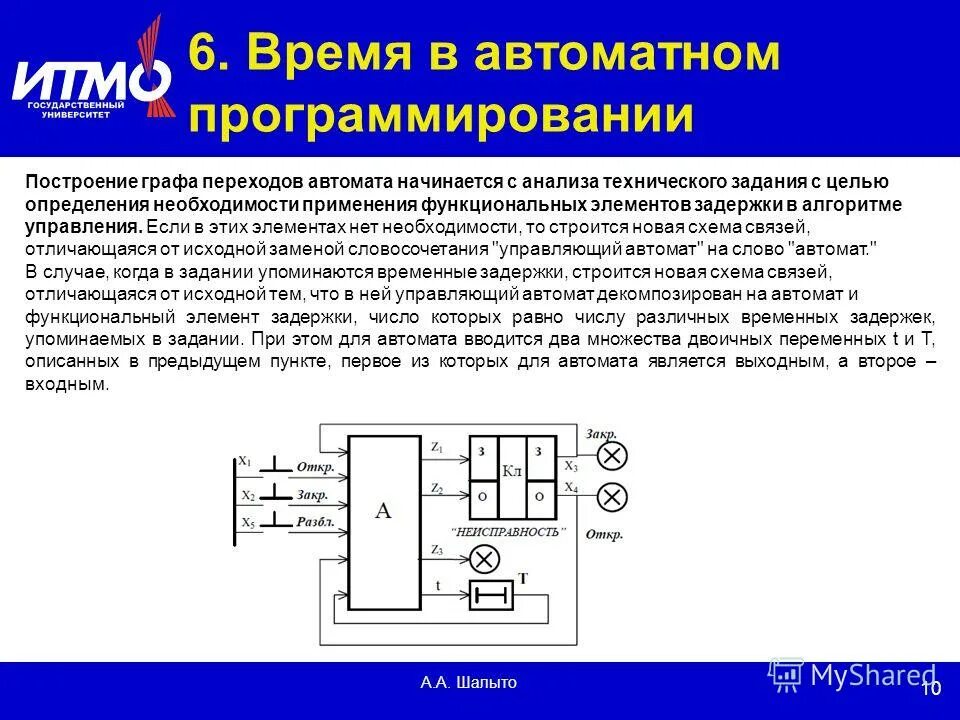 Область применения функциональное назначение. Область применения функциональное назначение