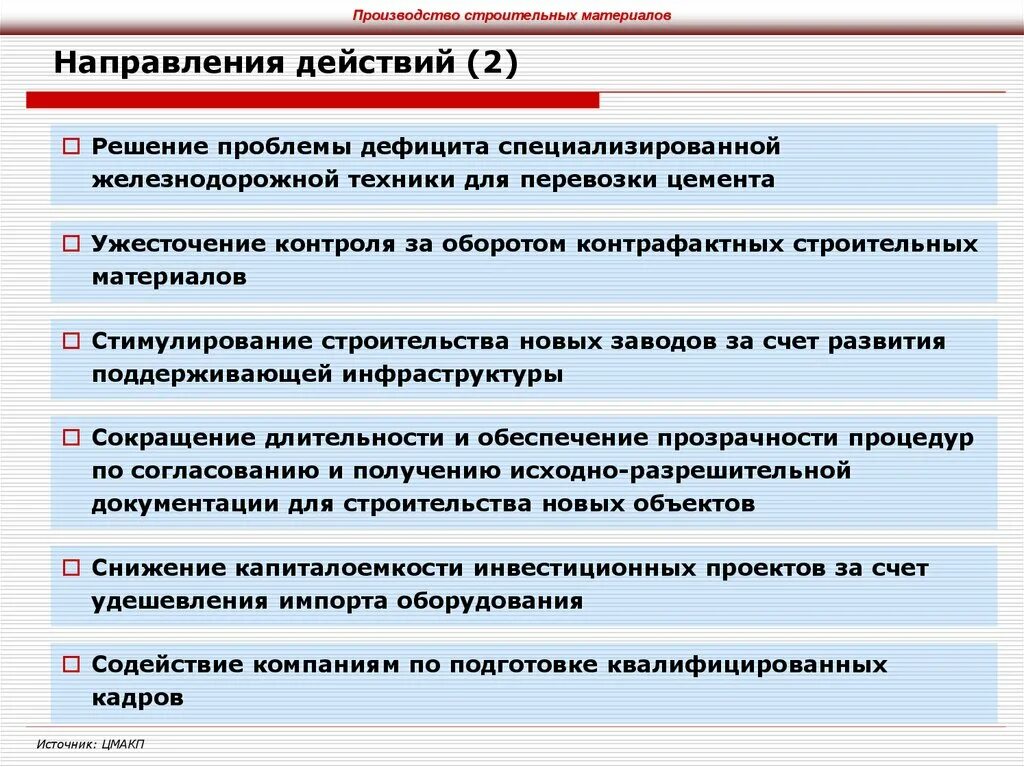 Проблемы производства строительных материалов. Дефицит строительных материалов. Проблемы конкурентоспособности Российской экономики. Производственные проблемы. Проблема управлением производства