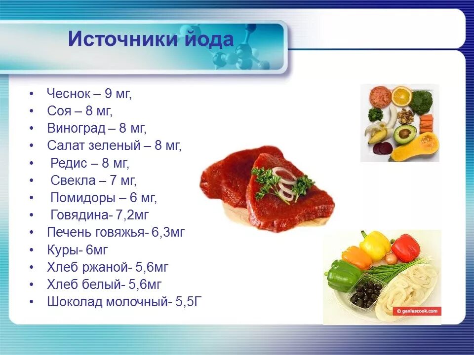 Источники йода. Источники йода в пище. Источники йода для организма. Источники йода в продуктах питания. Какая пища содержит йод