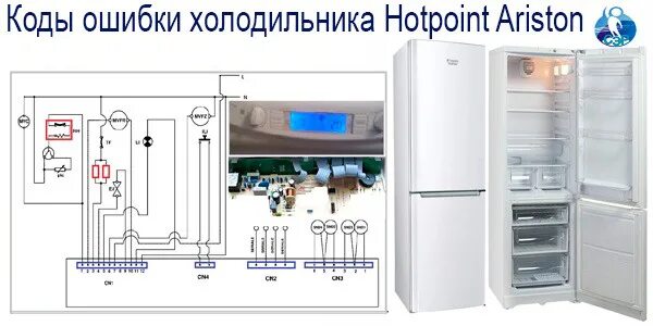 Холодильник Хотпоинт Аристон коды ошибок. Холодильник Хотпоинт Аристон с дисплеем. Неисправность в холодильнике Hotpoint Ariston. Холодильник Аристон Hotpoint двухкамерный неисправности.