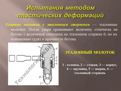 Технология пластических