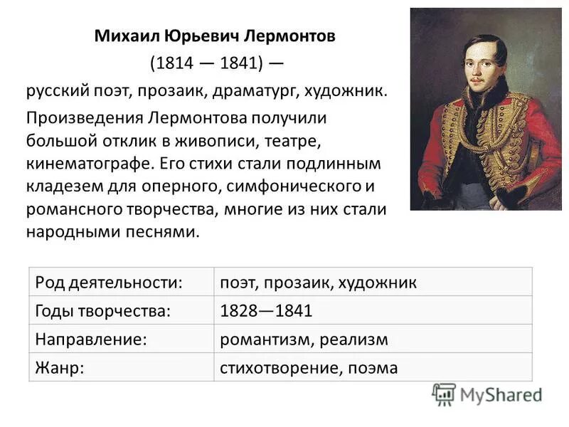 романтизм лермонтова. романтизм в творчестве лермонтова. портрет романтического героя. романтические поэмы лермонтова. романтические произведения лермонтова.