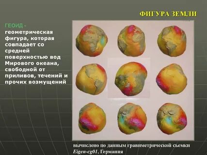 Фигура земли геоид