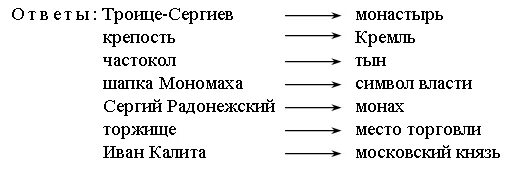 Тест куликовская битва 6 класс с ответами. Сообщение по окружающему миру по теме Куликовская битва.