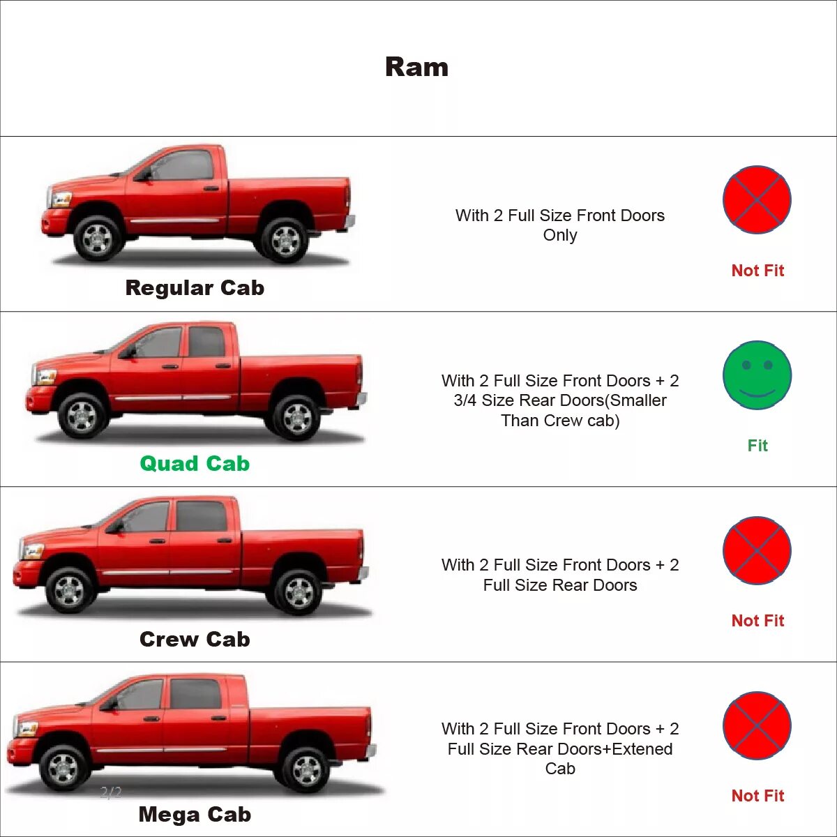 Додж рам 1500 категория прав. Dodge Ram 1500 Quad Cab ширина кузова. Додж рам 2500 категория прав. Ram 1500 категория прав.