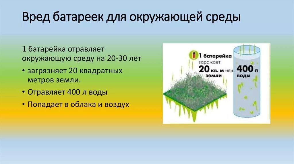 Для человека ни для окружающей. Вред батареек для окружающей среды. Влияние батареек на окружающую среду. Батарейка и окружающая среда. Батарейки экология.