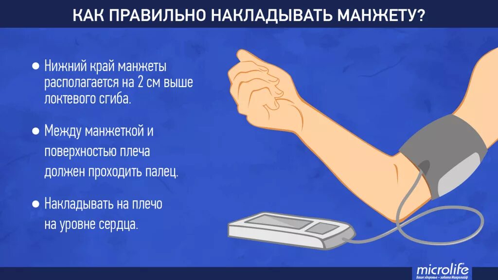Через сколько мерить давление повторно. Через сколько мерить давление повторно